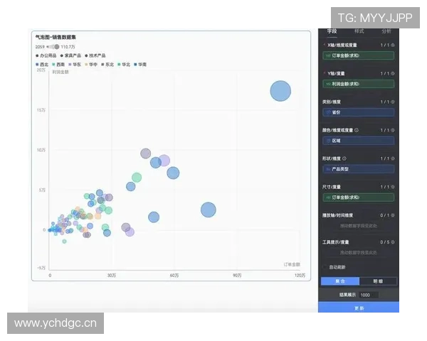 长传调度大师：内维斯的核心标签