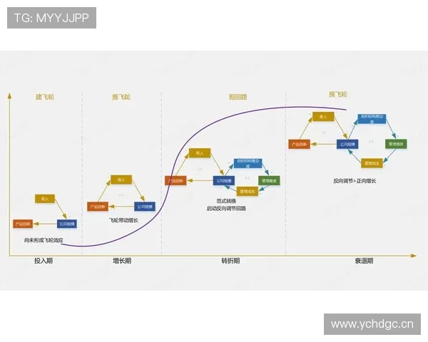 奥利塞战术价值与数据表现差距分析 奥利塞战术价值与数据表现差距分析