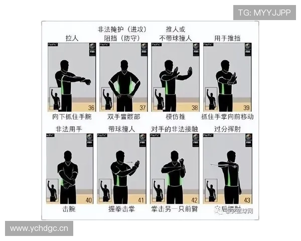 篮球规则中拉人犯规的具体定义与判罚标准详细解析