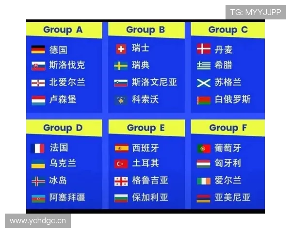 2026世界杯B组最新出线形势全面解析